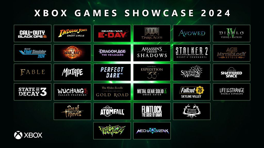 Xbox Games Showcase 2024　揭曉 30 款新遊戲、3 款新 Xbox 主機
