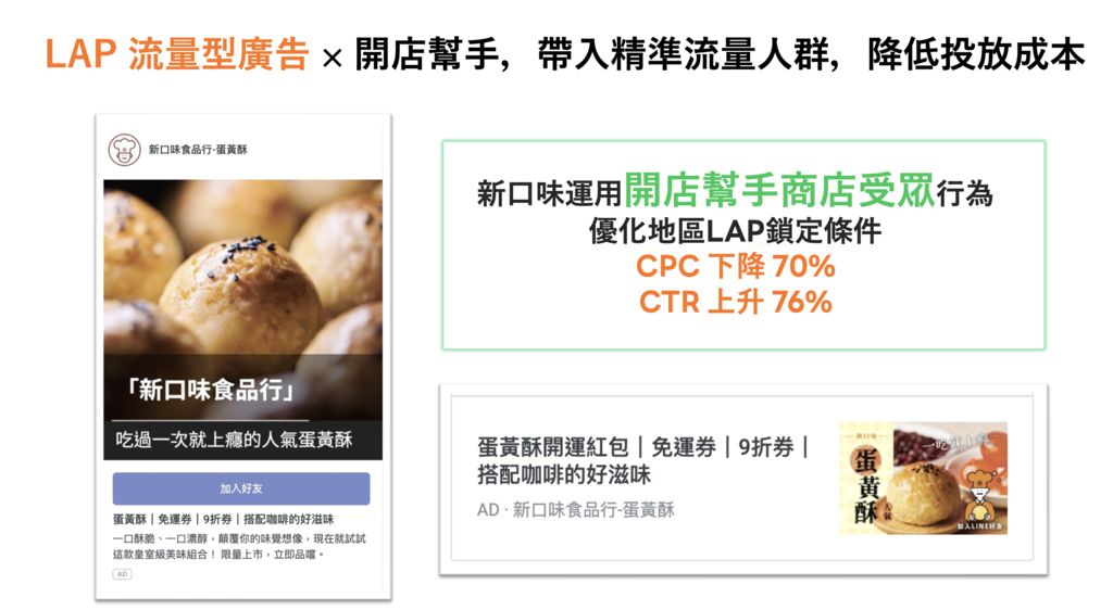 LINE 發布行銷新工具、經營教學與會員獎勵，「商家俱樂部」助攻中小店家